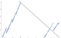 Thumbnail for version as of 21:25, 18 August 2024