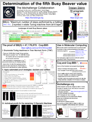 Conference poster for DNA31 by Tristan Stérin (cosmo)