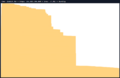 Thumbnail for version as of 19:22, 29 August 2025