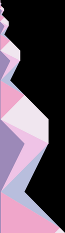 The space-time diagram of Fenrir