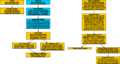 Thumbnail for version as of 03:09, 28 June 2026