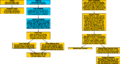 Thumbnail for version as of 03:10, 28 June 2026