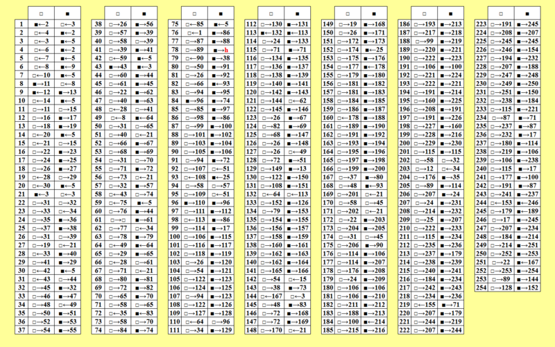 File:ZFC Machine 254.png