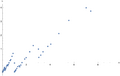Thumbnail for version as of 19:57, 18 August 2024