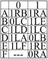 Thumbnail for version as of 22:48, 3 March 2025